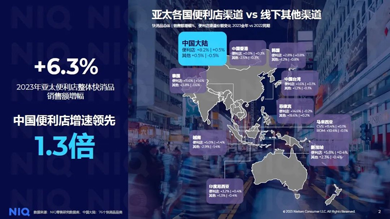 近日，，，，，，，五粮液发布一季度业绩公告，，，，，，，期内营收约348.33亿元，，，，，，，同比增加11.86%；；；；；；归属于上市公司股东的净利润约140.45亿元，，，，，，，同比增加11.98%。。。。。。。。同日公布的2023年业绩显示，，，，，，，期内营收832.72亿元，，，，，，，同比增长12.58%；；；；；；净利润302.11亿元，，，，，，，同比增长13.19%。。。。。。。。（公司公告）